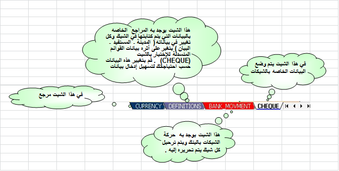 مكتبه المحاسب العربي | شيت طباعة الشيكات بعملات 7 دول عربية اضافة للدولار الامريكي