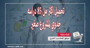 تحميل اكتر من 85 دراسه جدوي لمشروع صغير