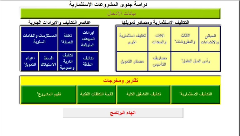 تحميل شيت دراسه جدوي ماليه جاهز للتعديل