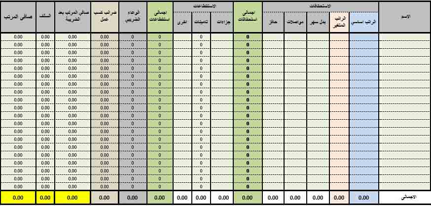 شيت مرتبات بالتامينات الاجتماعيه و الضرائب