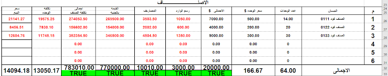 شيت الرسائل الاستيرادية